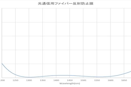 光通信用ファイバ