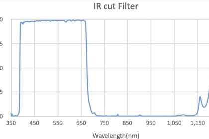 IRカットフィルタ