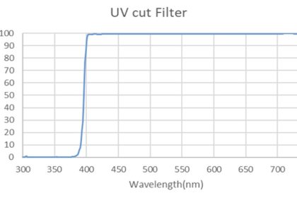 UVカットフィルタ